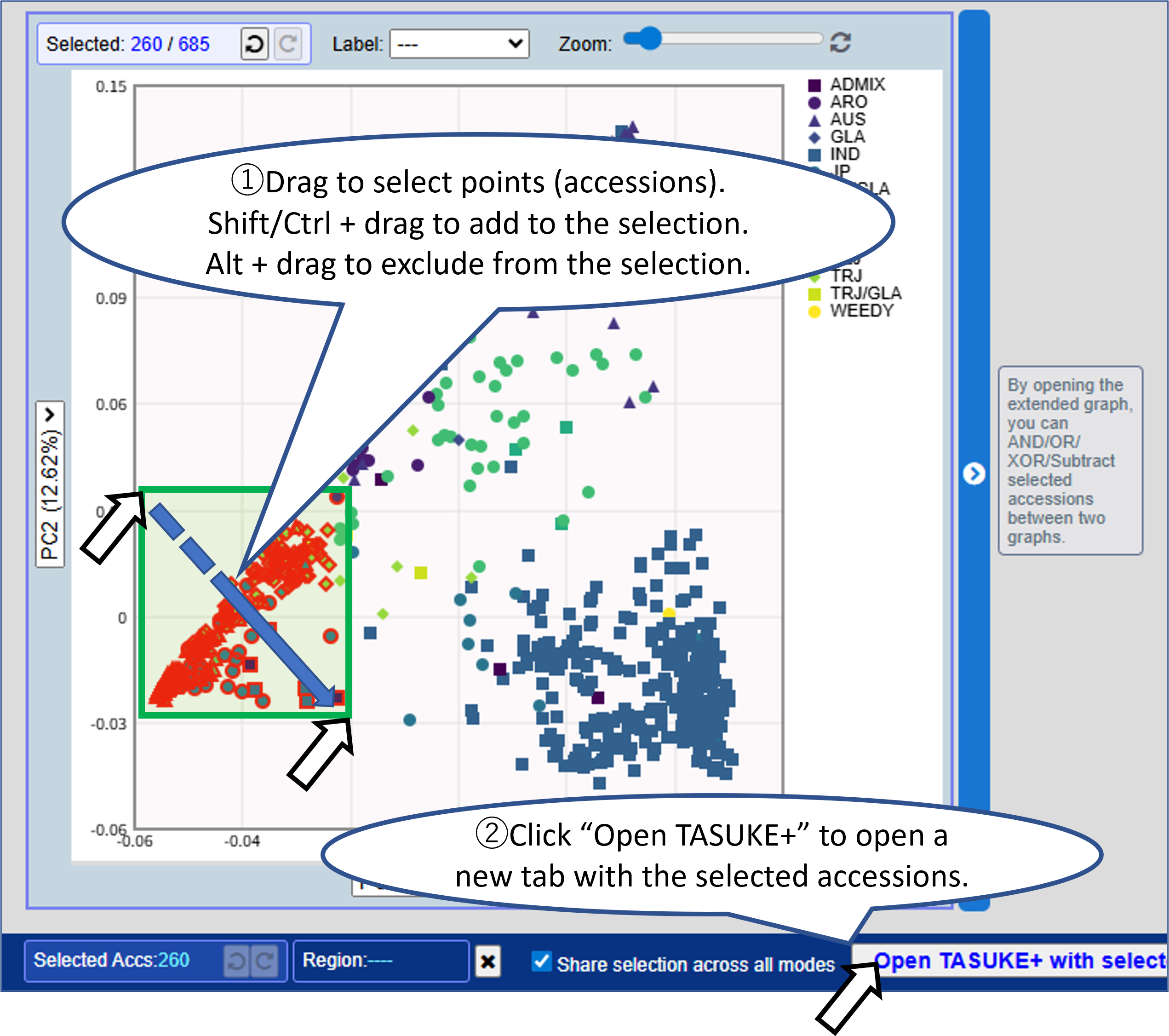 MacroViewer_PCA1
